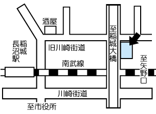 図　松本医院の地図