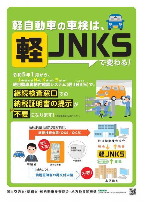 写真：軽JNKSリーフレット　おもて