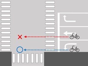 イラスト：左折車通行帯の通行方法