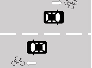 イラスト：車道が原則であり、車道の左側を通行しましょう。