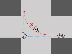 イラスト：信号機のない交差点を右折するとき