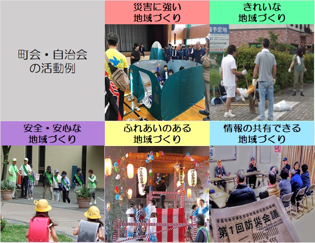 町会・自治会の活動例