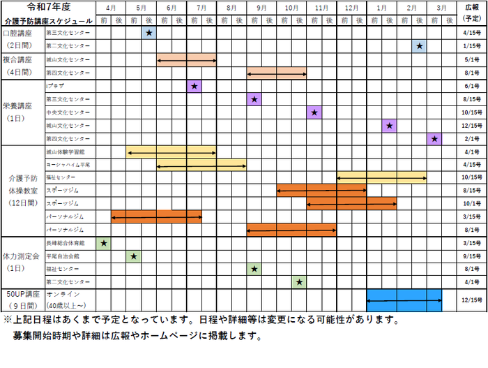 イラスト:介護予防講座年間スケジュール