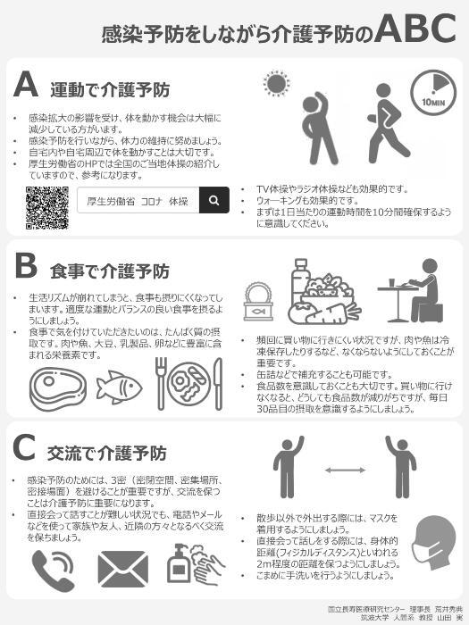 写真：コロナに負けず、介護予防2
