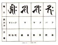 写真:種字の種類
