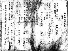 写真:和算教授・生徒募集のチラシ