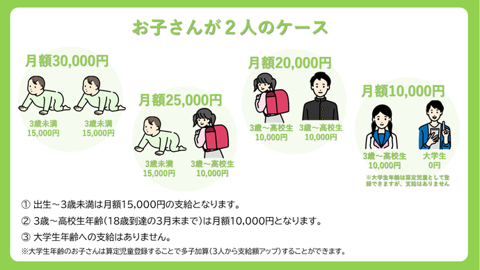 児童2人のイメージ画像