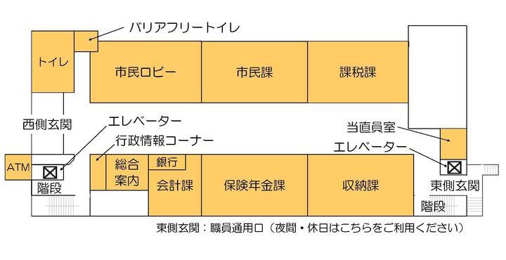 イラスト：1階の配置図