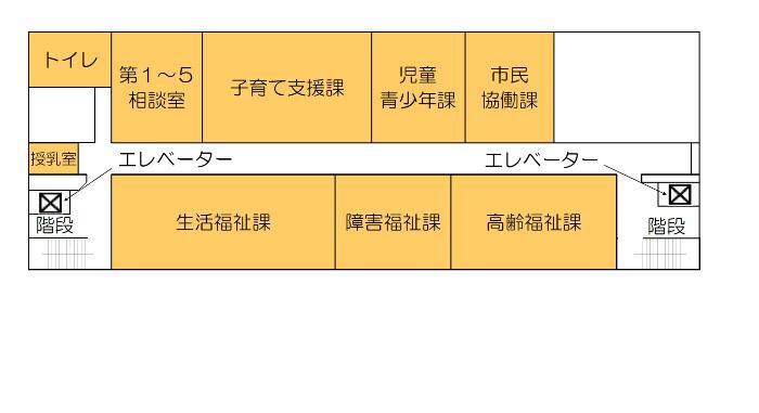 イラスト：2階の配置図