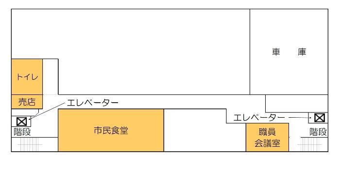 イラスト：地階の配置図