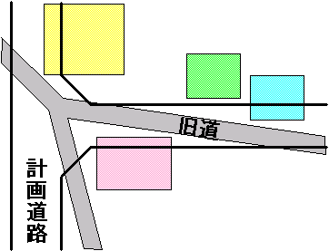 イラスト:区画整理前のイメージ図