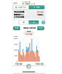 画面：健康チェック機能