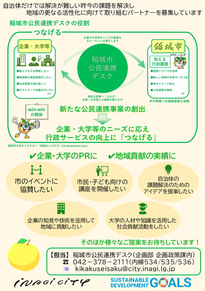 写真：稲城市公民連携デスクチラシ　うら
