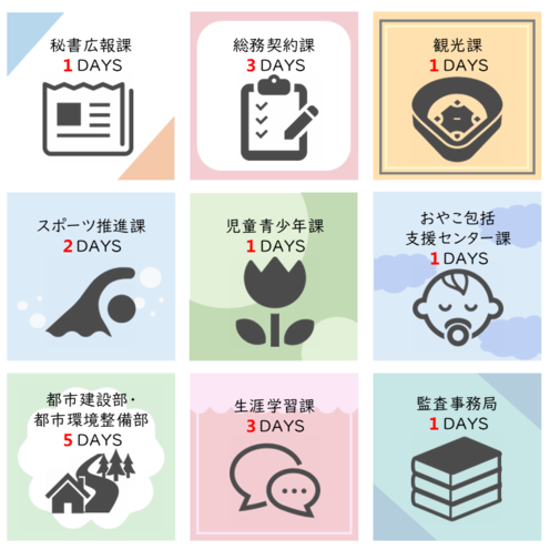 コース一覧