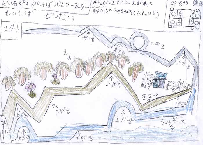 第2回メカデザインコンテスト稲城なしのすけ賞(子ども部門)の作品
