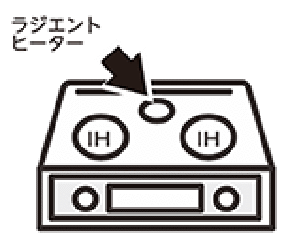 イラスト:IHクッキングヒーター ラジエントヒーター
