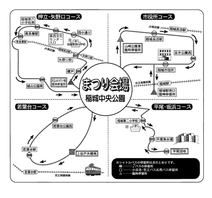 路線図