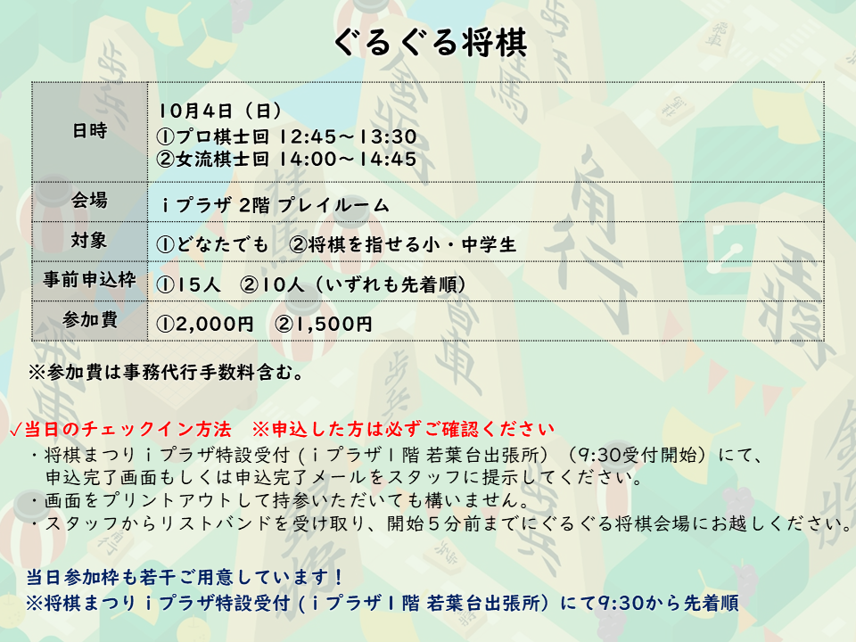 ぐるぐる