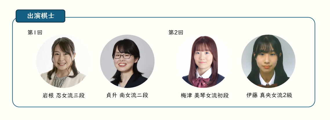 出演棋士