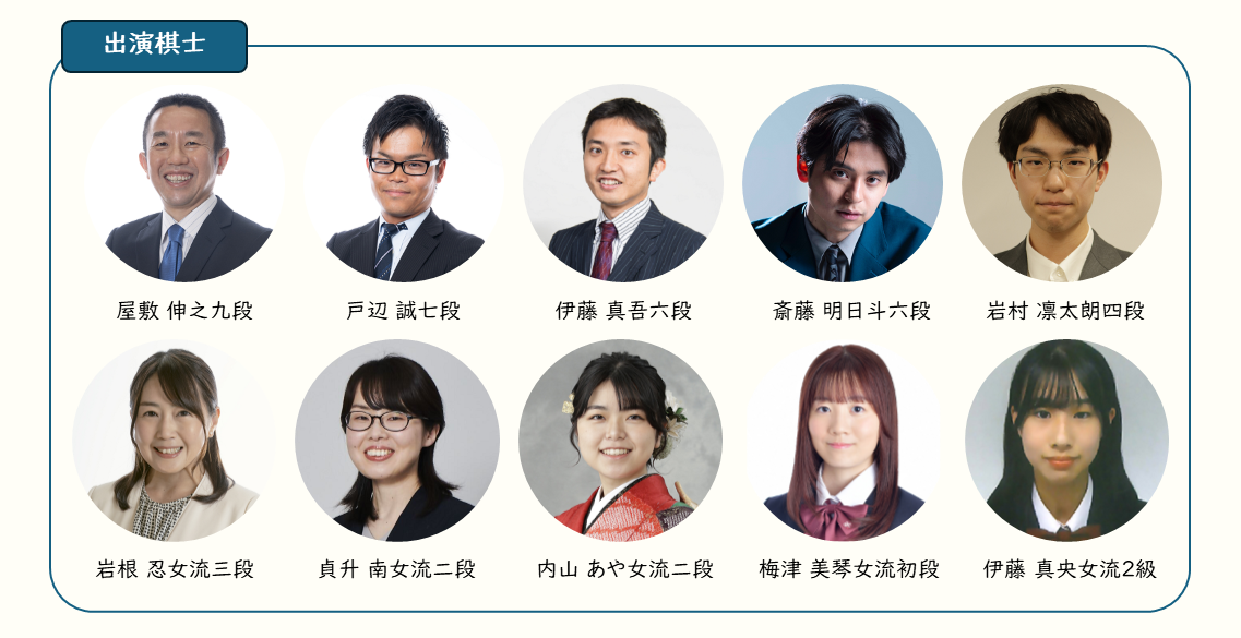 出演棋士