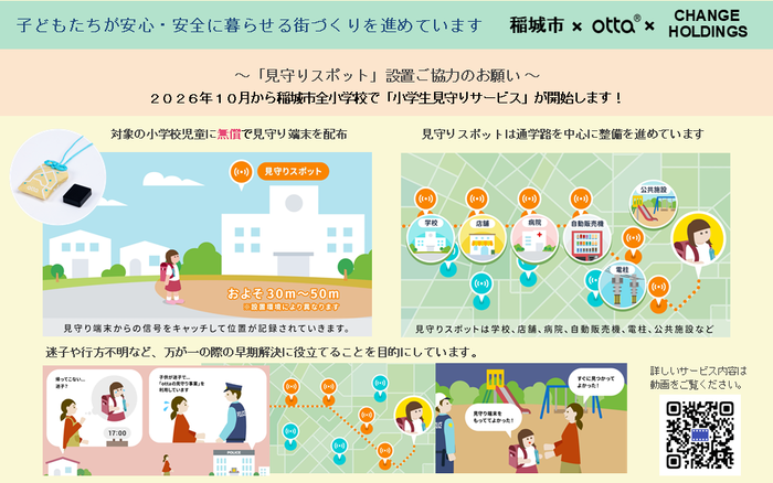 見守りスポットは通学路を中心に整備を進めています。