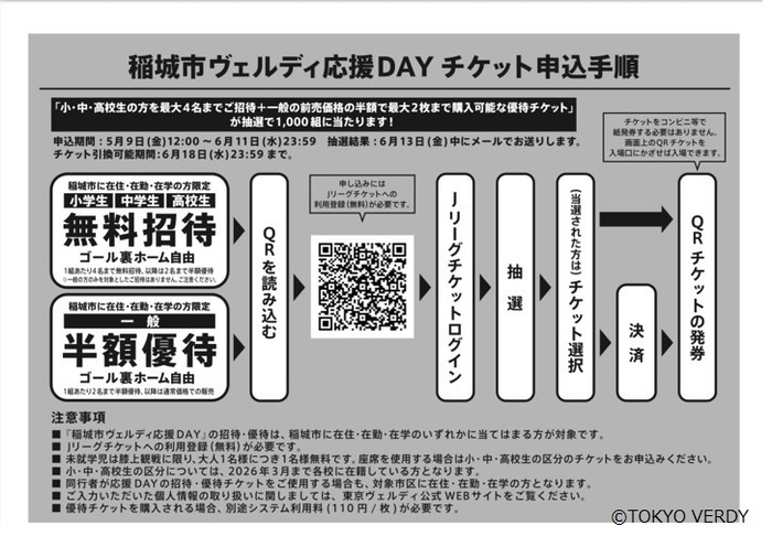 图片：票务申请步骤