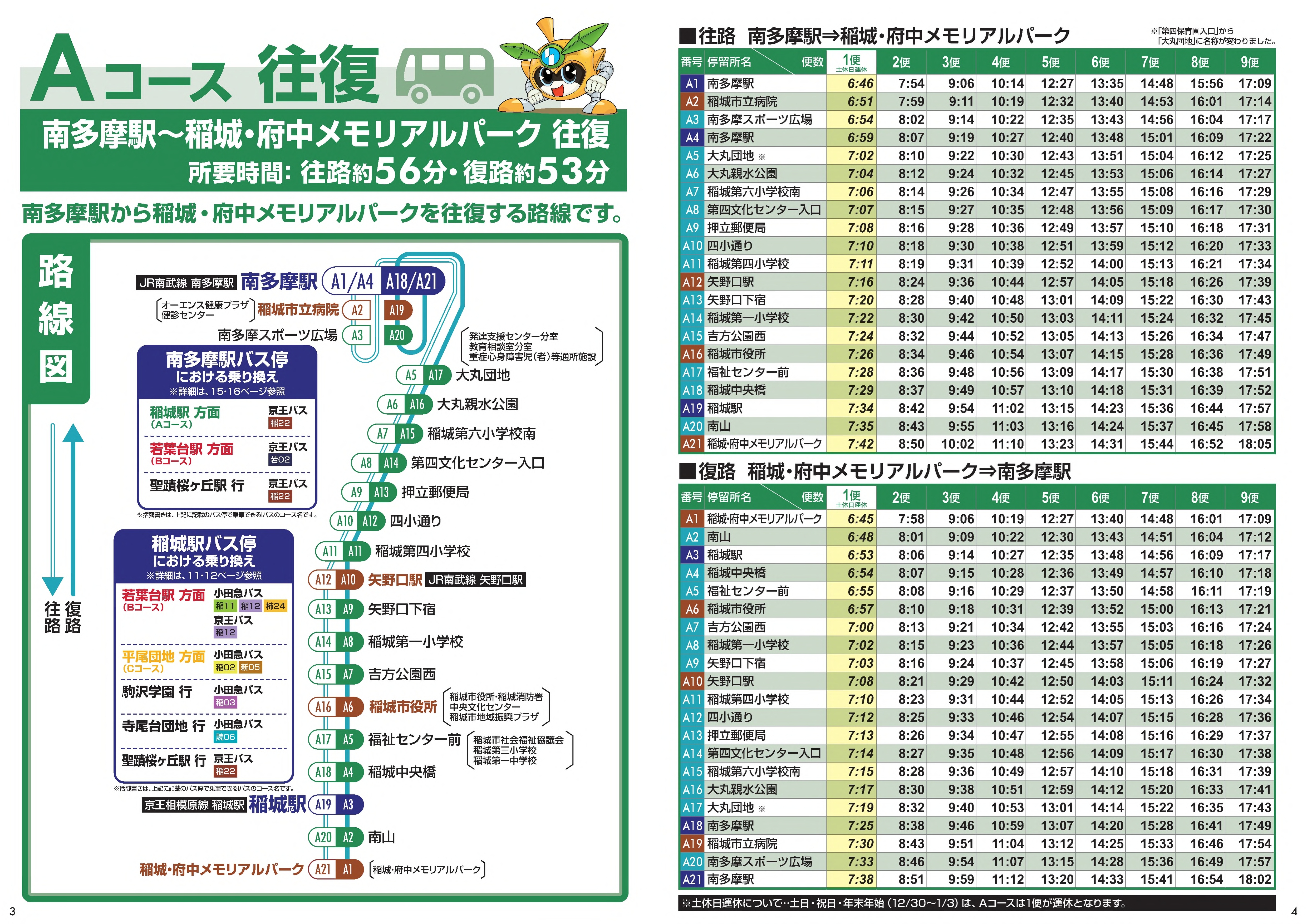 图片：A路线图及时刻表