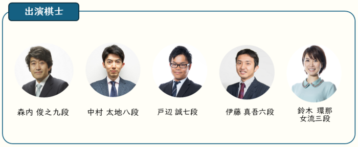 出演棋手