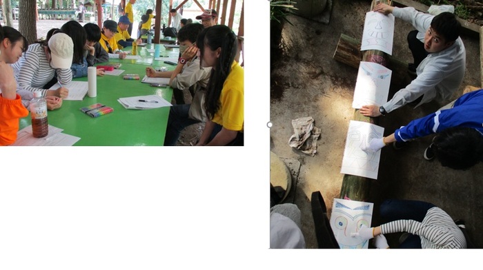 Photo: Scene from the 2nd Activity