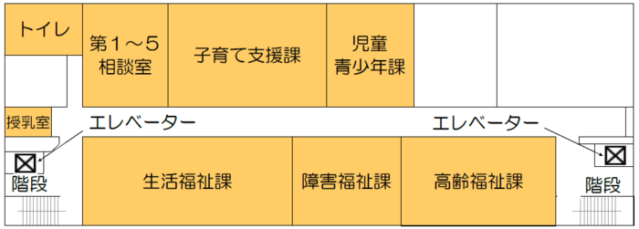 Facility Guide (2nd Floor)