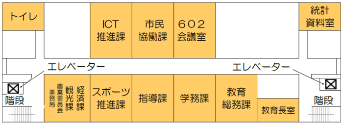 Facility Guide (6th Floor)