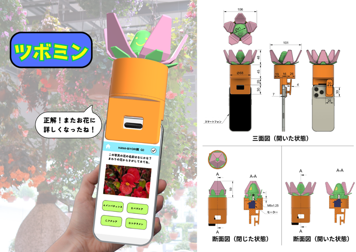 Image of "Kunio Okawara Award" Winning Work