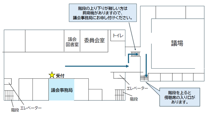 4th Floor Guide Map