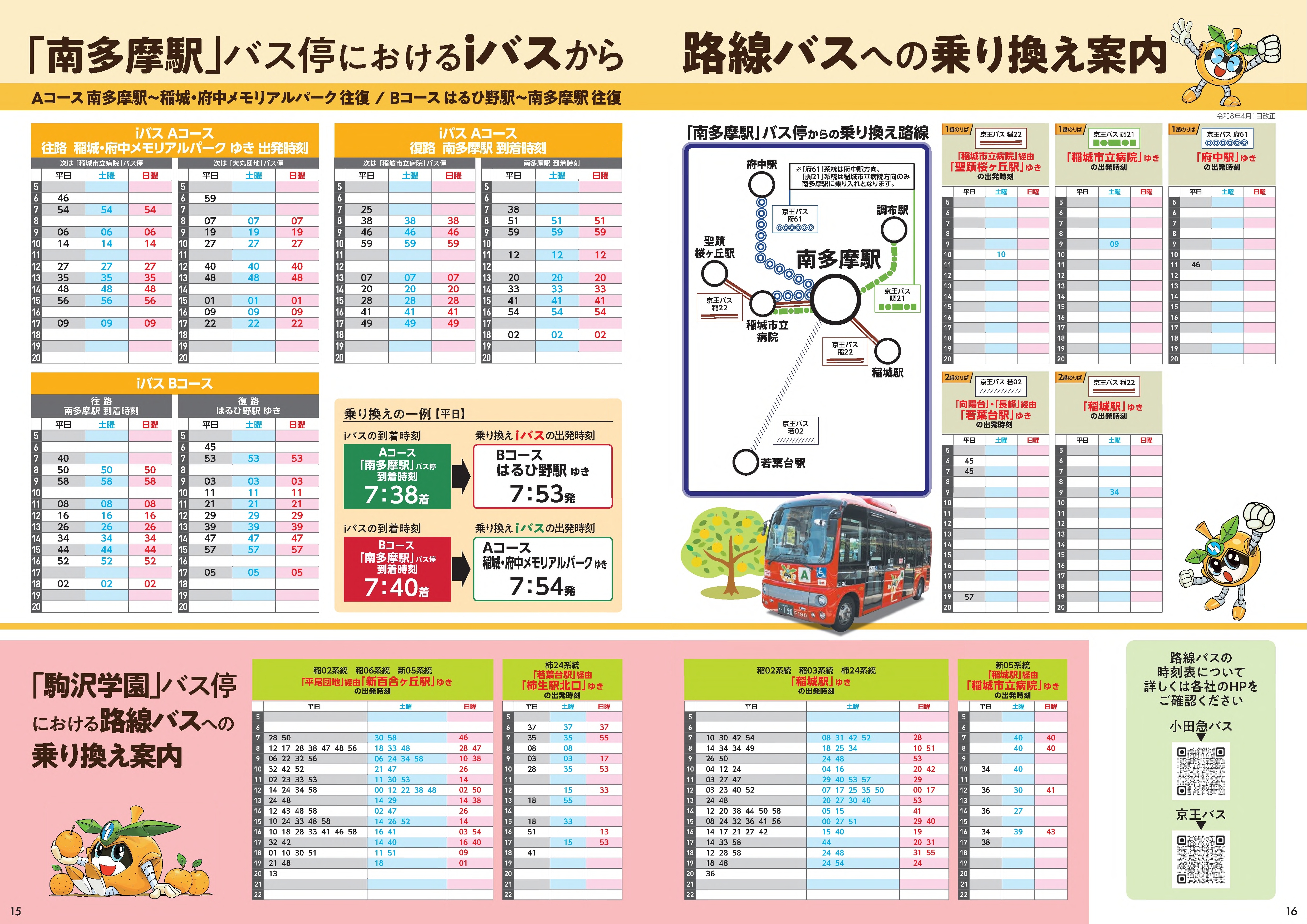 Image: Transfer guidance at the "Minami-Tama Station" and "Komazawa Gakuen" bus stops