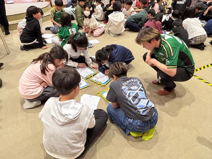 Situación de la clase 2