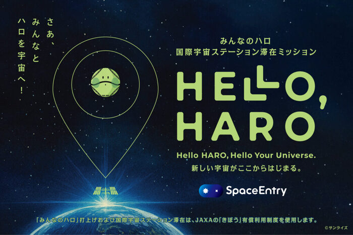 Visual del proyecto "Hello, Hallo"
