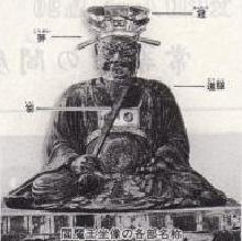 Foto: Nombres de las partes de la estatua de Buda