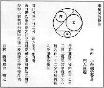画像　穴澤天神社の算額の第1問