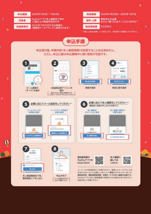 사진: 전단지 뒷면
