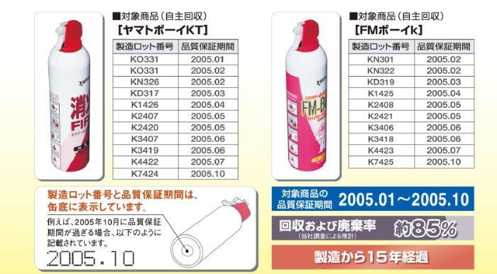 사진: 에어로졸식 간이 소화기