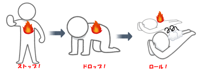 멈추고, 떨어지고, 구르기