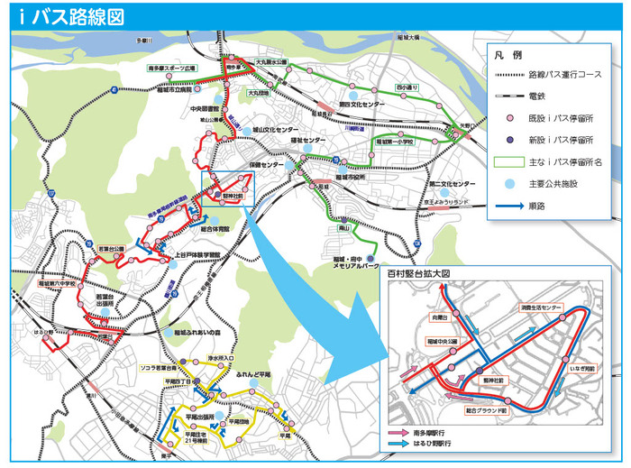 Mapa revisado das rotas do iBus
