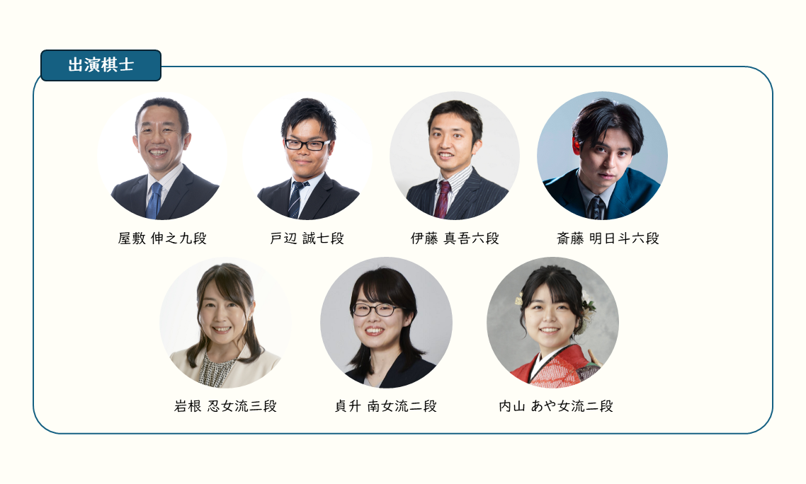 Jogadores Participantes