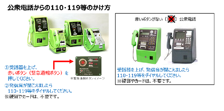 照片:如何從公用電話撥打119等