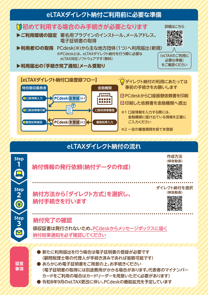 照片：EltaX 宣傳單張 背面