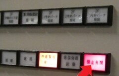 照片:確認範例(控制盤中止閥已關閉的狀態)