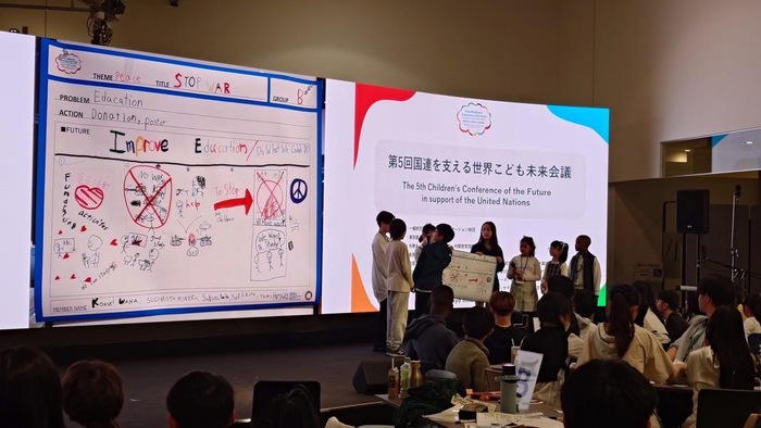 圖片：各組發表的情況