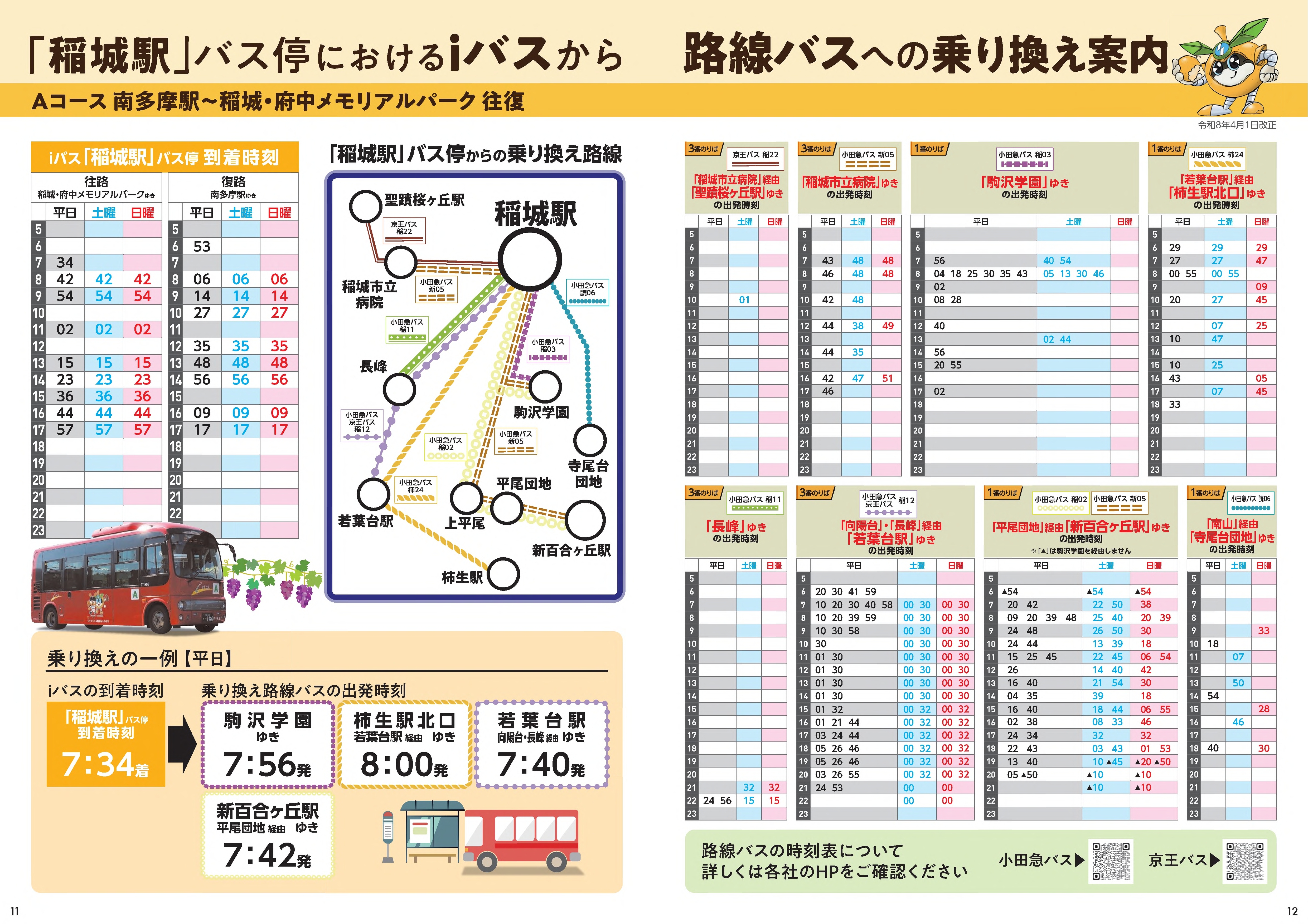 圖片：「稻城站」公車站i巴士轉乘路線公車的指引